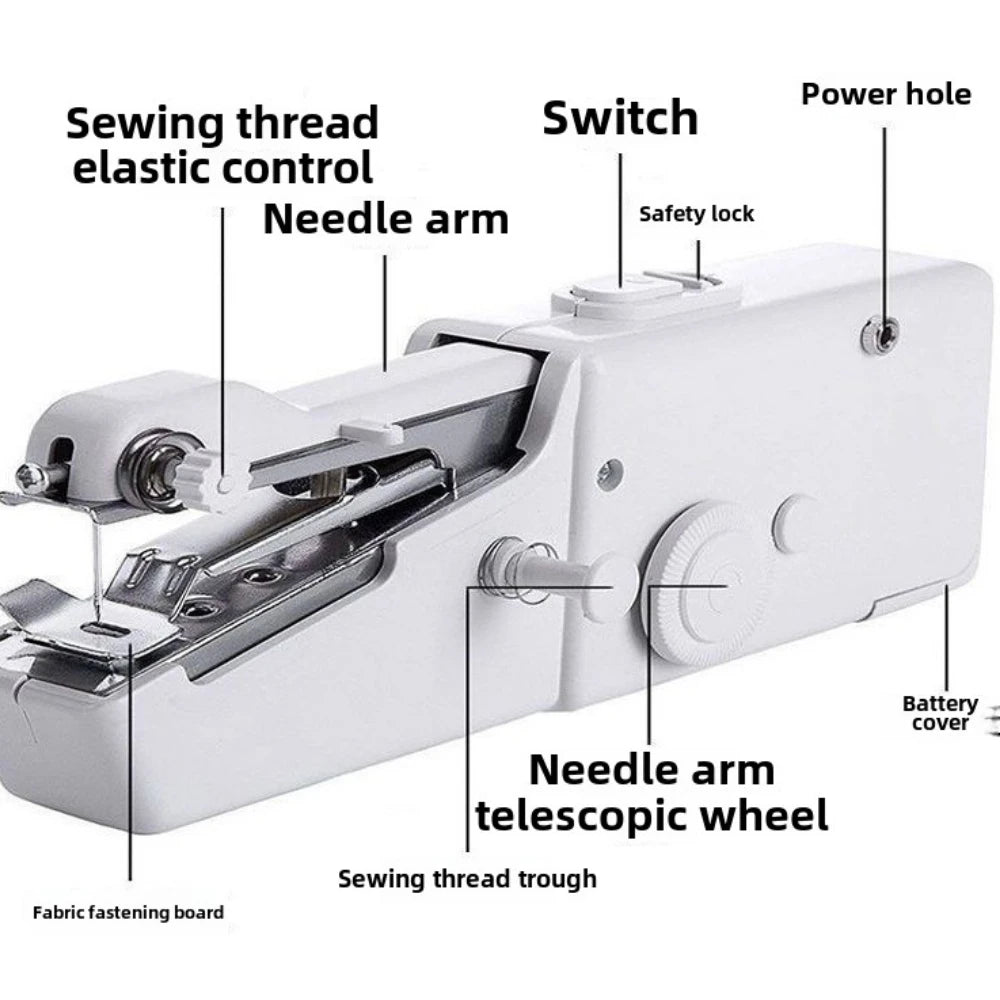 New Hand Sewing Machine Portable Sewing Machine Quick Handheld Sewing Tool Mini Electric Home DIY Apparel Supplies Arts Crafts