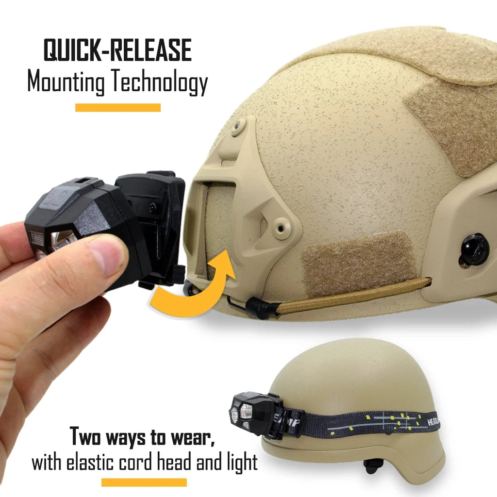 BOOIU Tactical FAST MICH Helmet Light NVG Mounted Signal Lamp Sensor Headlamp USB Charging Waterproof Hunting Fishing Headlight