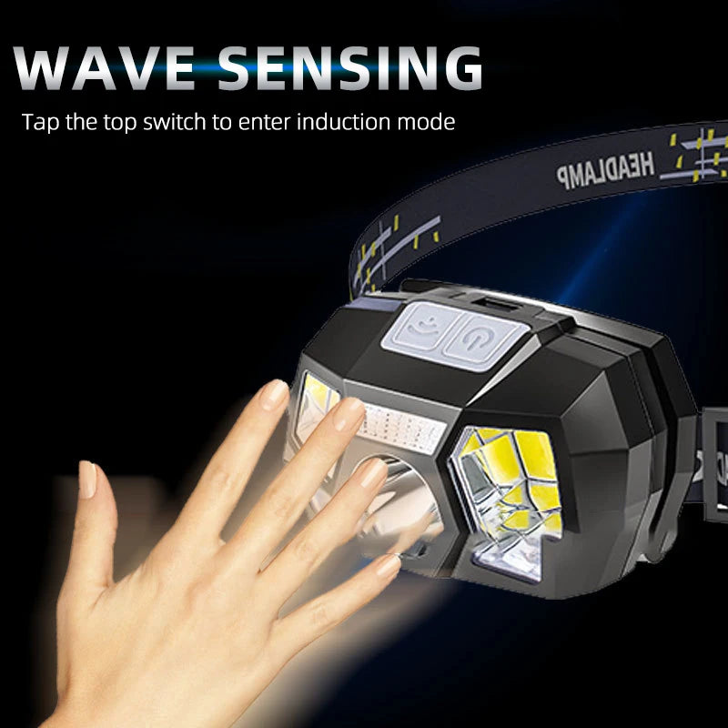 BOOIU Tactical FAST MICH Helmet Light NVG Mounted Signal Lamp Sensor Headlamp USB Charging Waterproof Hunting Fishing Headlight