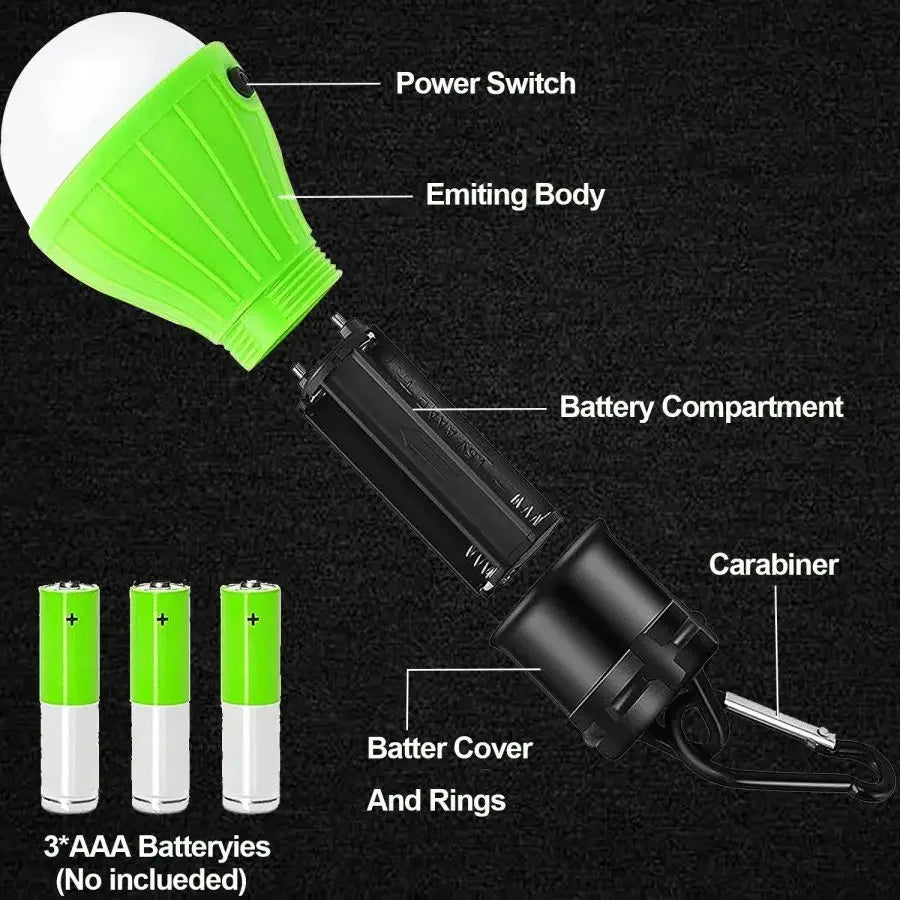 LED Camping Lights Tent Lamp Portable Emergency Light Lantern Super Bright Lamp Bulbs Camping Accessories for Backpacking Hiking
