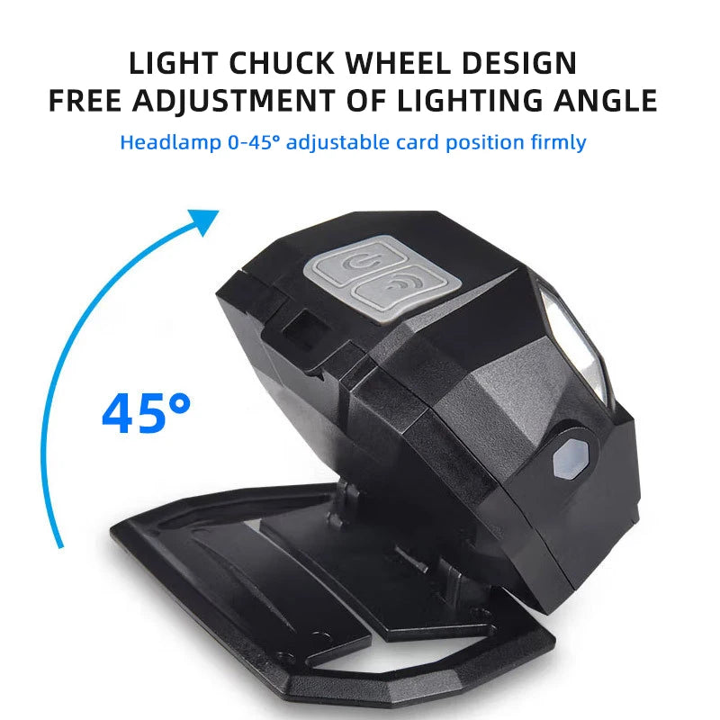 BOOIU Tactical FAST MICH Helmet Light NVG Mounted Signal Lamp Sensor Headlamp USB Charging Waterproof Hunting Fishing Headlight