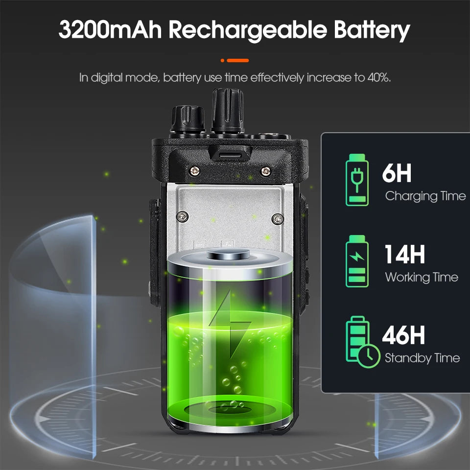 Retevis RT29D 10W DMR Walkie Talkie Bluetooth Long Range Powerful Walkie-talkie Waterproof  UHF Two Way Radio for Resort Club